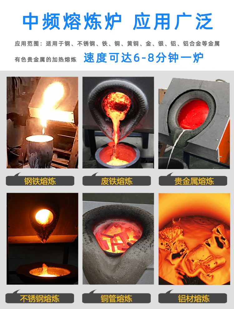 顶出升降式熔炼炉 中小型中频熔炼电炉 (图3) 顶出升降式熔炼炉 中小型中频熔炼电炉 (图3)